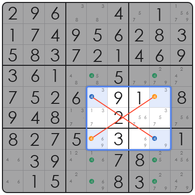 nyt sudoku medium today free